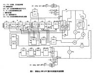 有准备逻辑无环流可逆调速系统及其调试